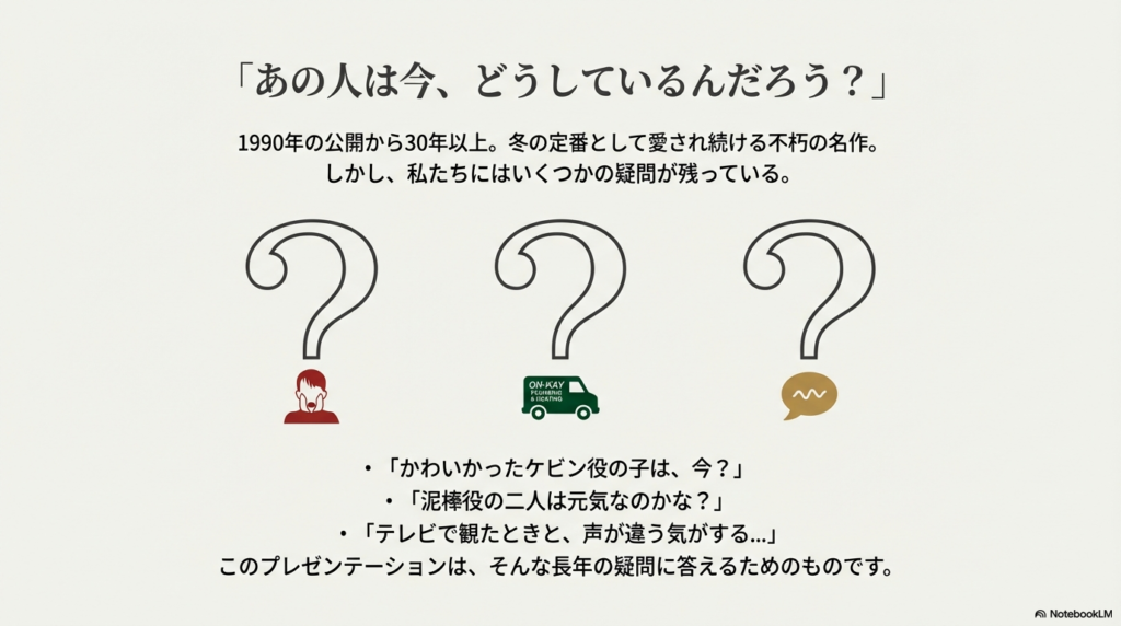 映画公開から30年以上が経過し、「キャストの現在は？」「声が違う？」といった疑問が提示されているスライド。