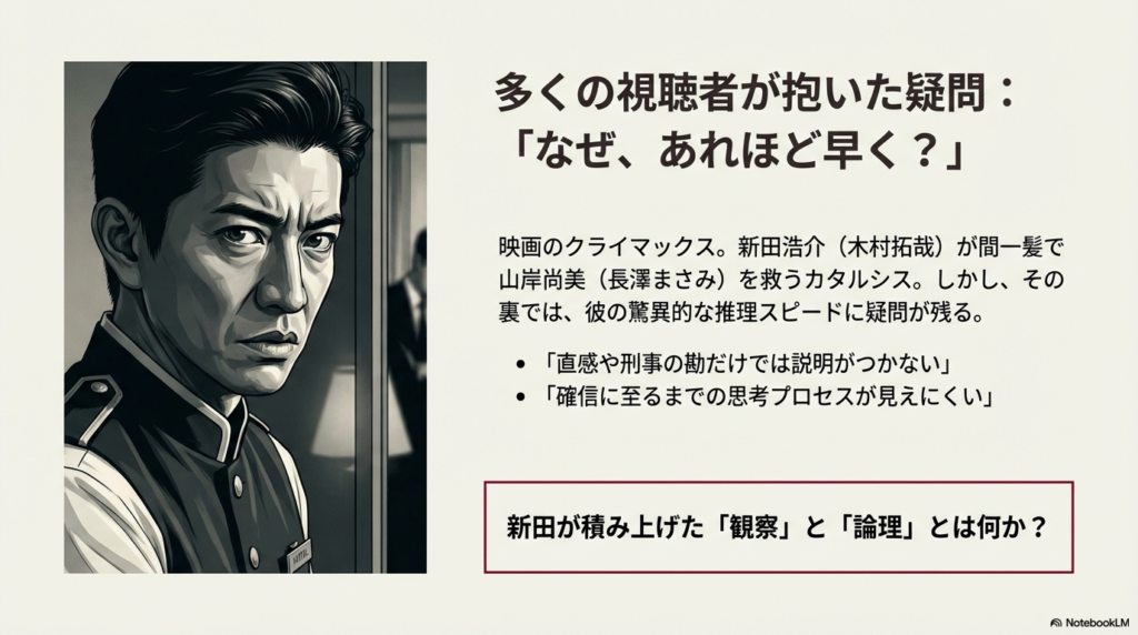 新田刑事（木村拓哉）のイラストと共に、「なぜ、あれほど早く？」という視聴者の疑問と、直感ではない思考プロセスの解明を提示するスライド 。