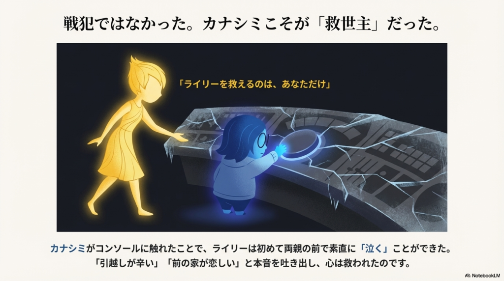 輝くヨロコビが、カナシミをコンソール(操作盤)の前へと導いている感動的なイラスト。「ライリーを救えるのは、あなただけ」というメッセージが添えられている。