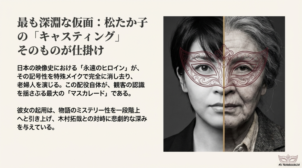 松たか子の本来の顔と、特殊メイクで老婦人になった顔が半分ずつ合わさった印象的なポートレート。彼女の起用が観客の認識を揺さぶる最大の「マスカレード」であることを示すスライド。